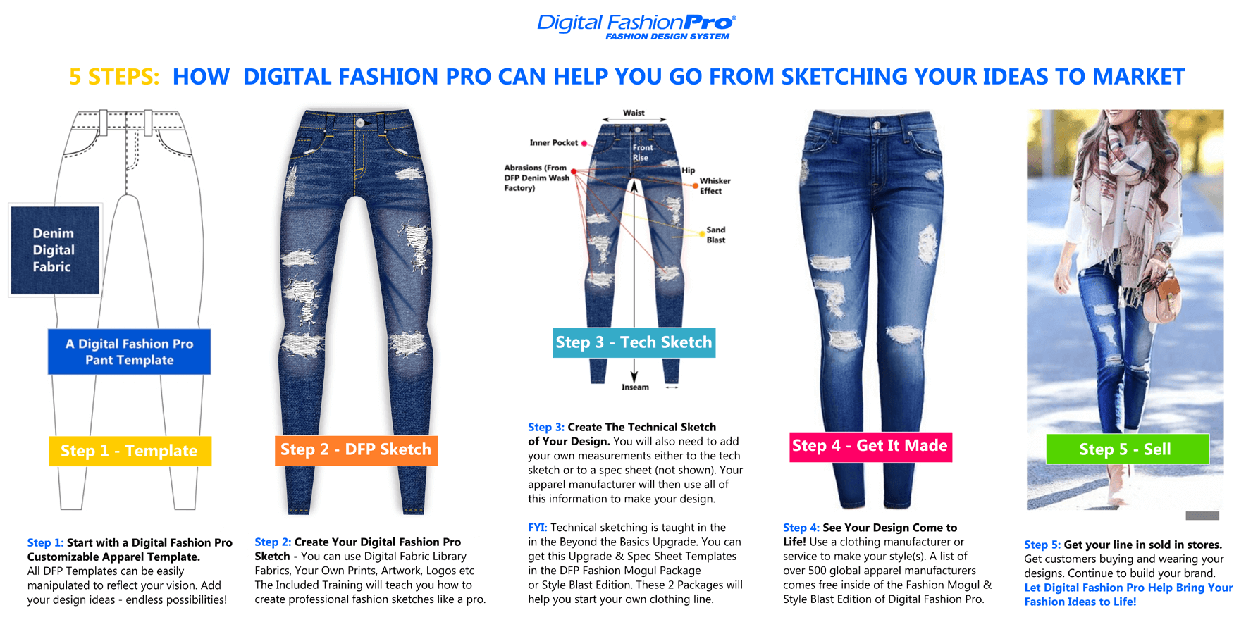 GO Stylish Upgrade your style