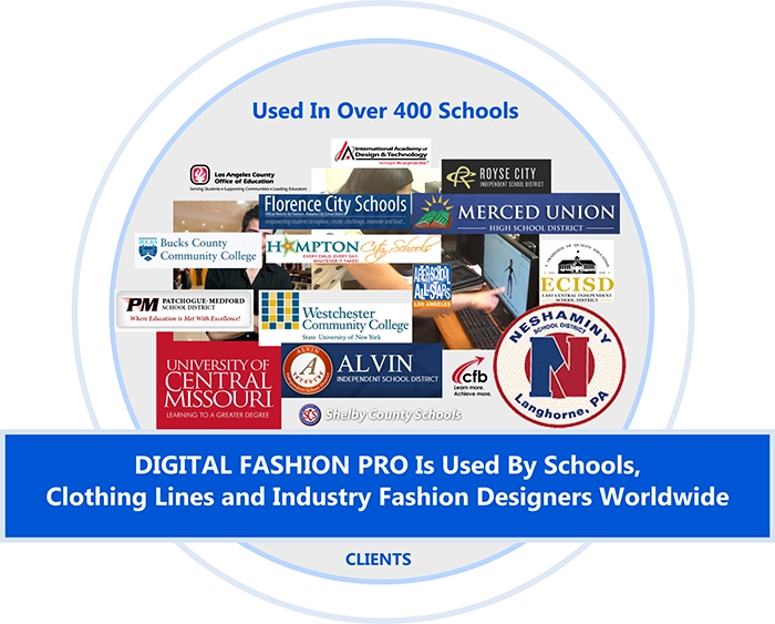 Digital Fashion Pro Clients - Fashion Software App for Designing Clothing - Used in School fashion classes