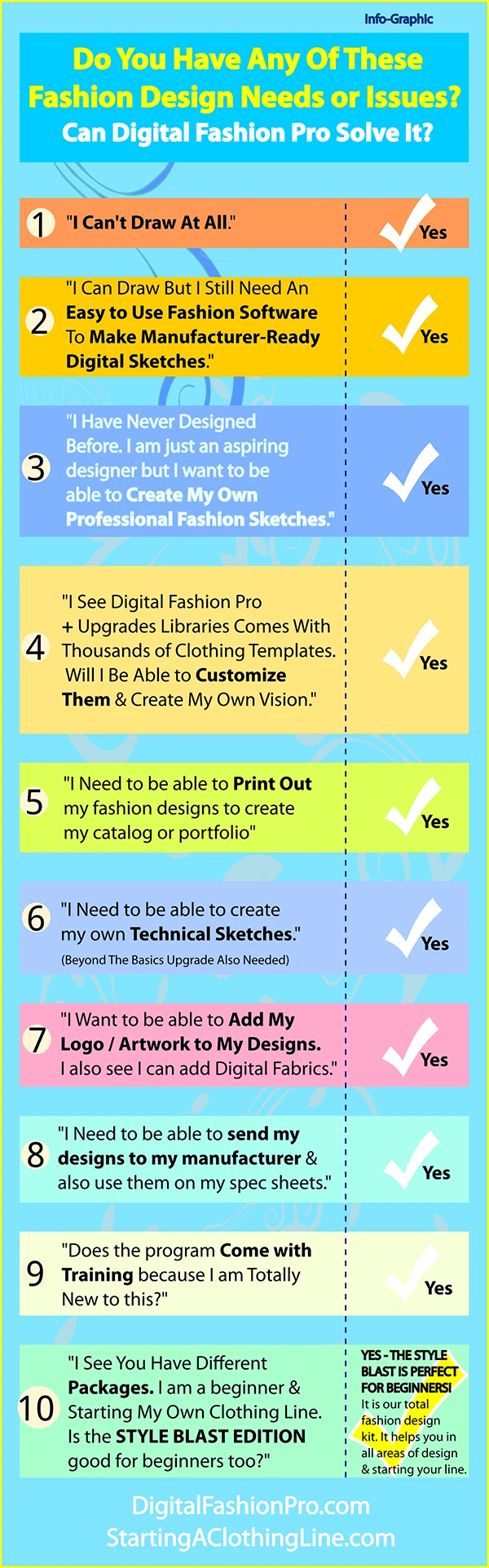 Digital Fashion Pro Free Trial - Infographic - free download